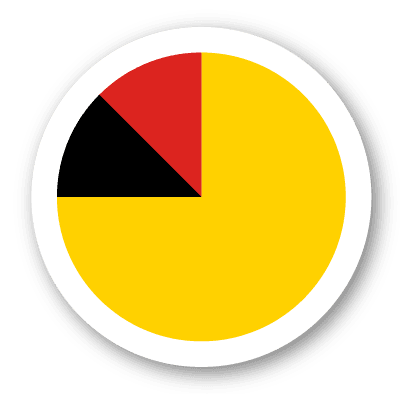 cuti umum negeri sembilan